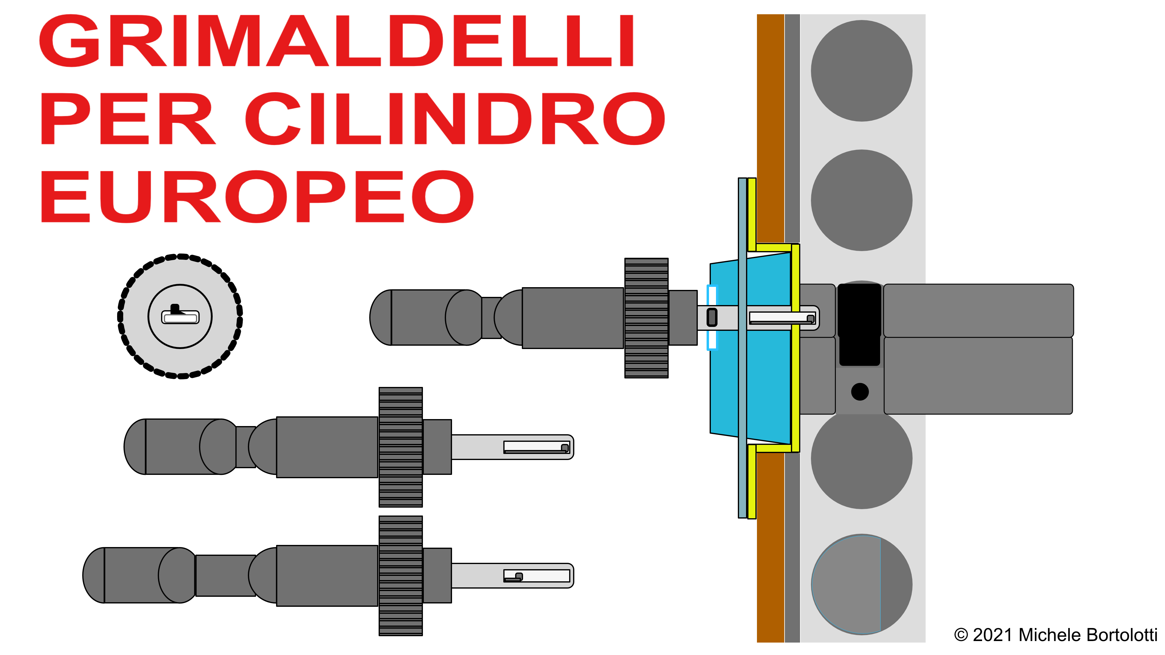 GRIMALDELLO CILINDRO EUROPEO – Sostituire serratura porta blindata da  doppia mappa a cilindro europeo
